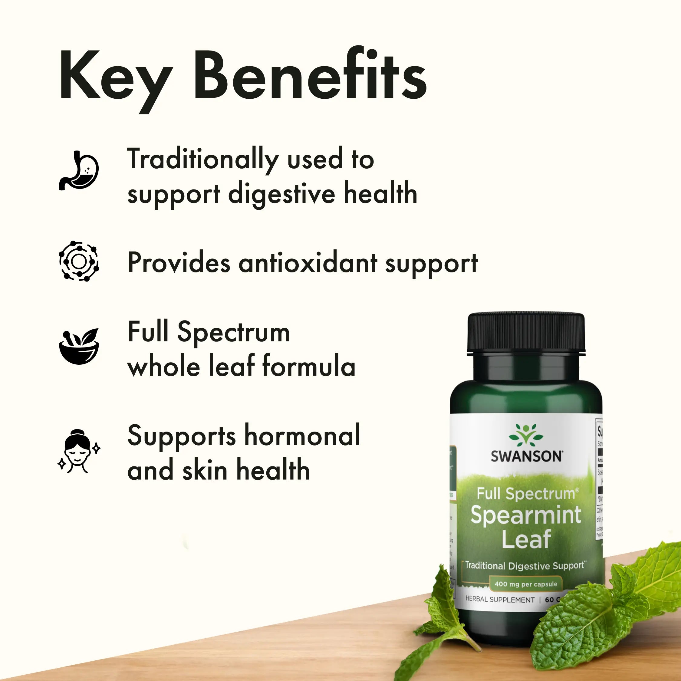 Swanson Full Spectrum Spearmint Leaf 400 mg 60 Capsules Organic Natural Supplement Herbal Healthcare Digestive Support
