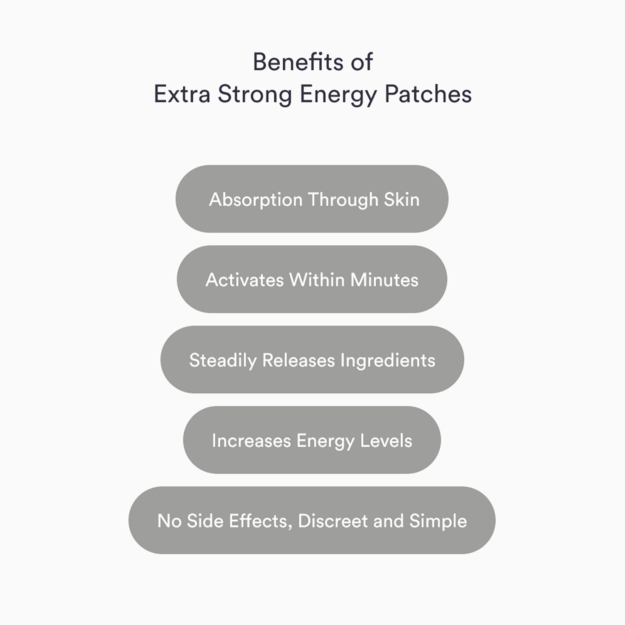 Kind Patches Energy Extra Strong