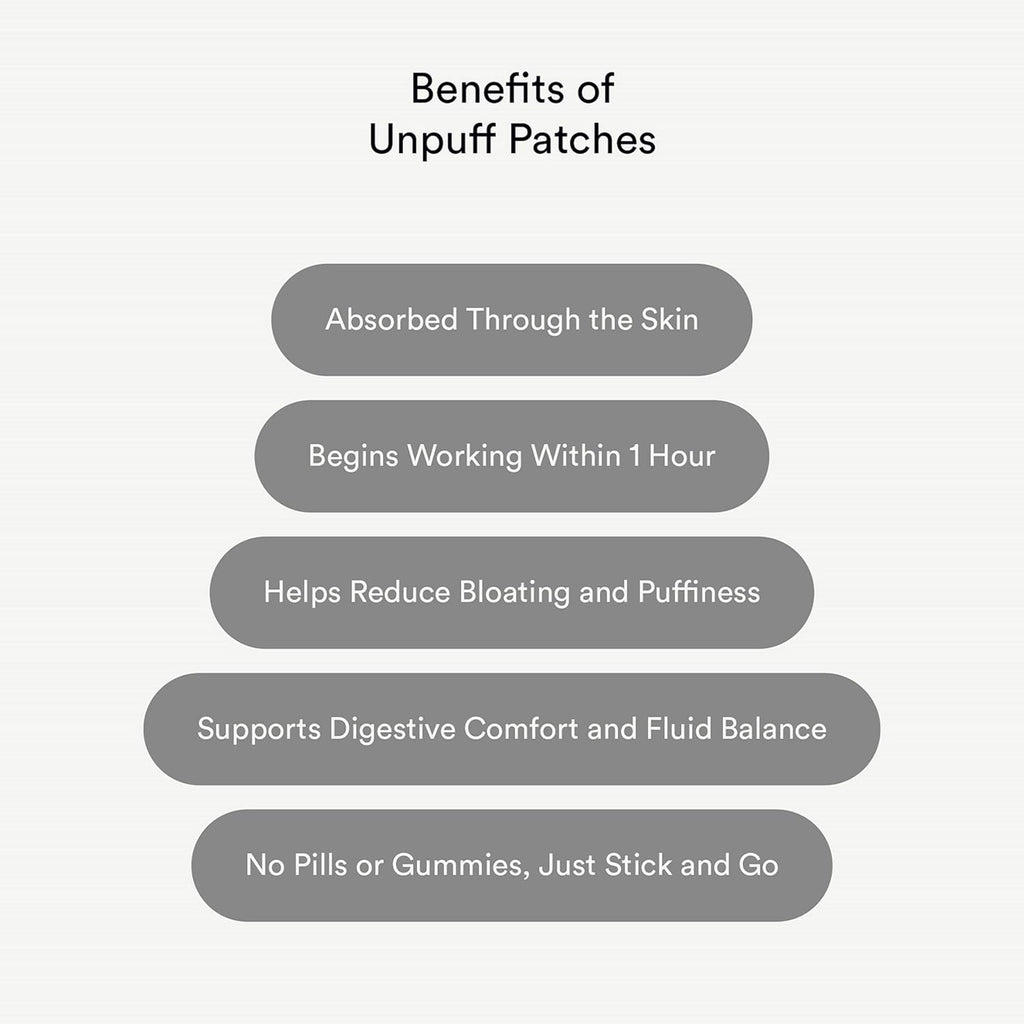 Unpuff Detox Patches | Dandelion & Ginger Herbal Vitamin Patch for Bloating & Water Retention | 30 Vegan Patches-Shop