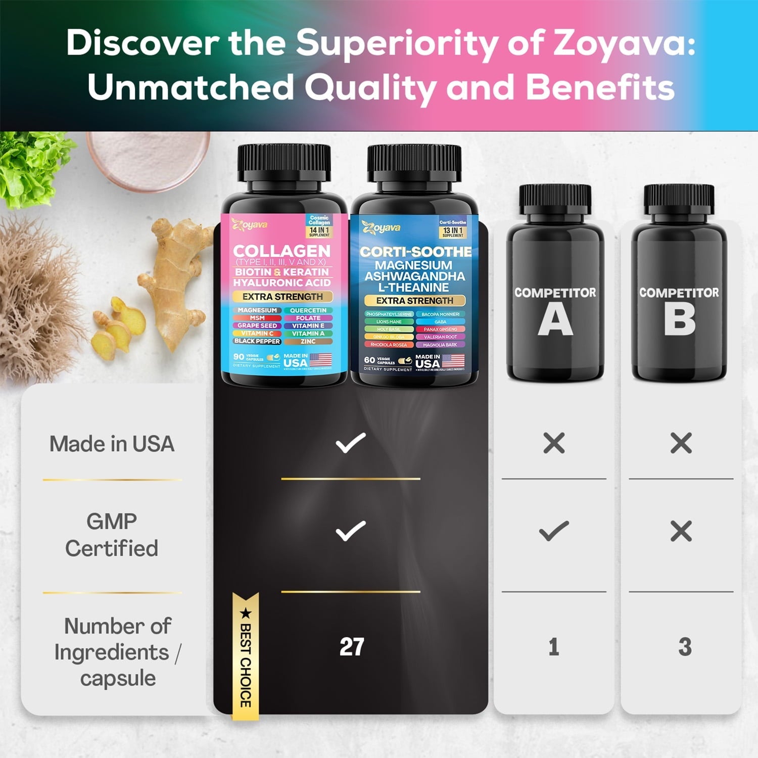 Zoyava Shining Serenity Set - Cortisol Support with Ashwagandha, L-Theanine, Magnesium, Lions Mane, Holy Basil & Collagen Type I, II, III, V, X with Biotin, Hyaluronic Acid, Keratin, and Folate-Shop