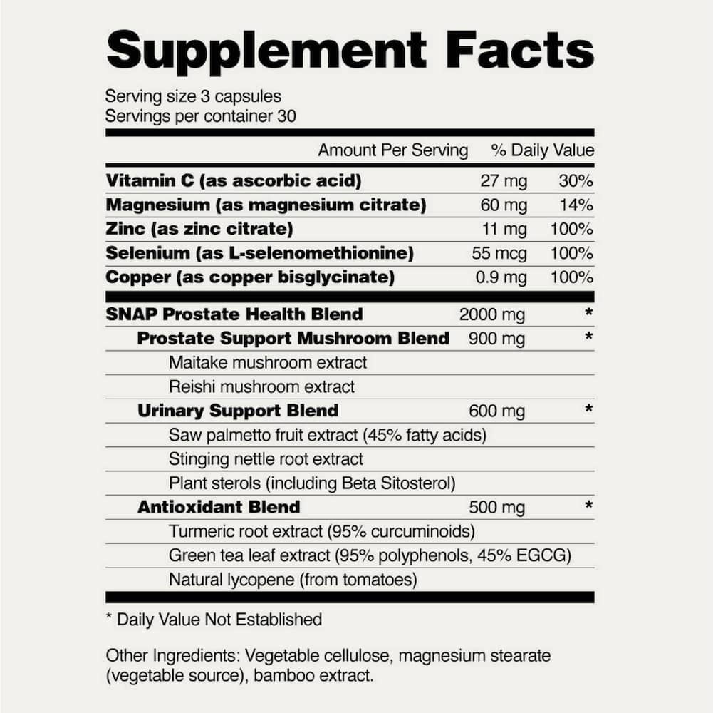 Prostate Health + Nitric Oxide Combo