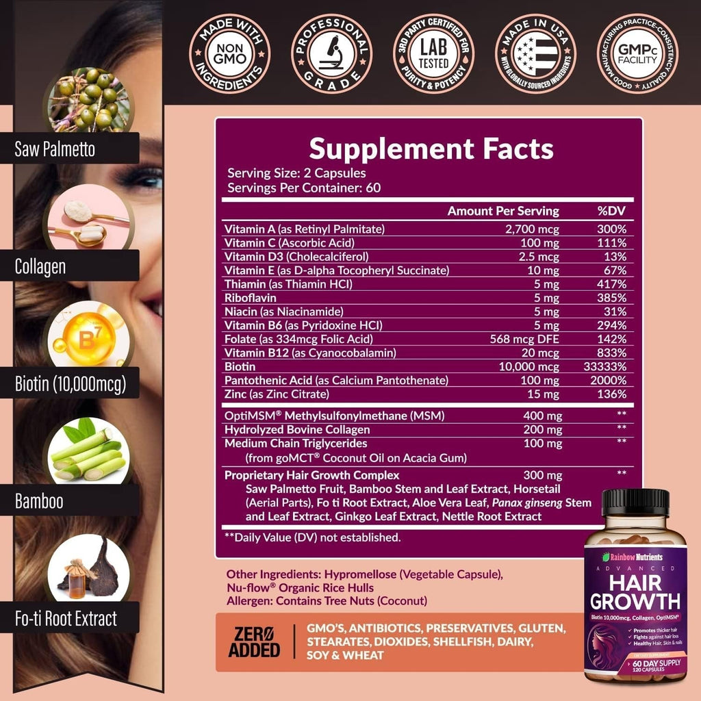 Hair Growth Vitamins for Women | Biotin 10,000Mcg, Collagen, Patented Optimsm®-Shop