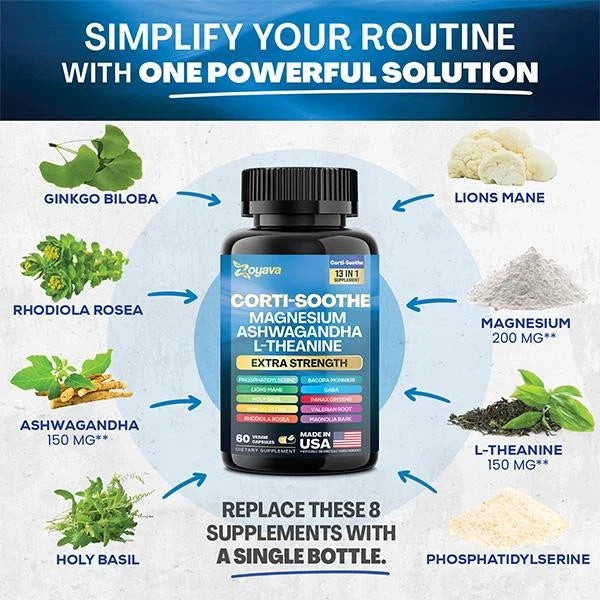 Zoyava Corti-Soothe Magnesium,Ashwagandha,Theanine-Adrenal Health, Stress Relief-Shop