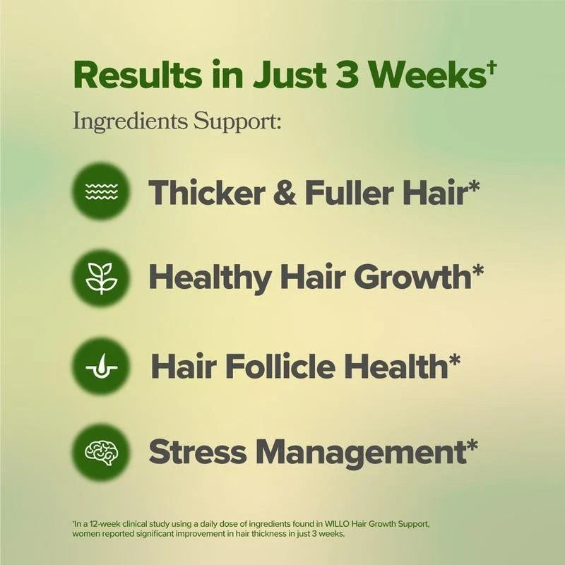 WILLO Hair Growth Support for Women - Supports Thicker, Fuller Hair & Healthy Ha-Shop